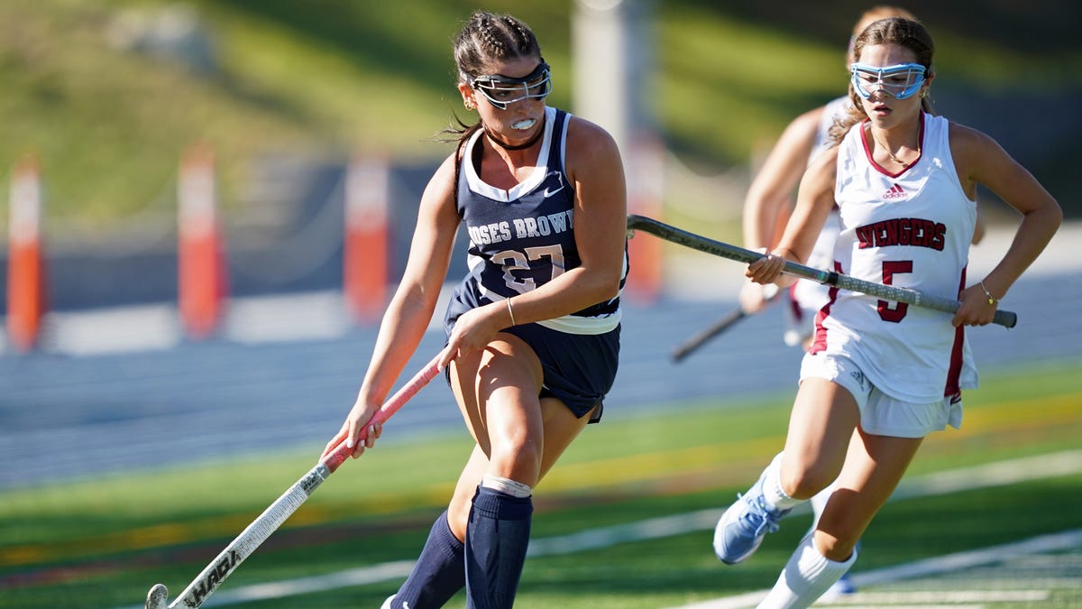 High School Roundup: Scores and recaps from Friday's games around Rhode Island