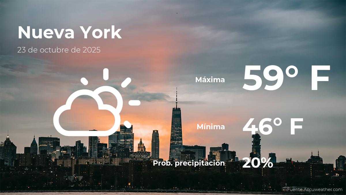 Nueva York: el tiempo para hoy jueves 23 de octubre